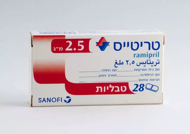 Frequently Asked Questions about Ramipril