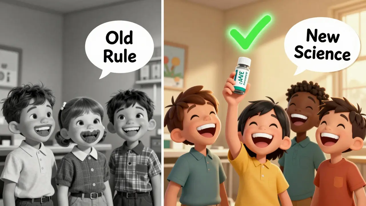 Split scene: past children with stained teeth vs. modern kids with bright teeth under a 'New Science' checkmark.